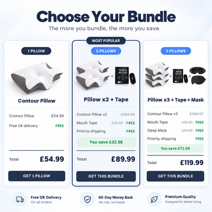 Breathyn Sleep™ Orthopaedic Contour Pillow