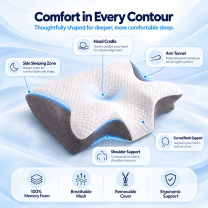 Breathyn Sleep™ Orthopaedic Contour Pillow