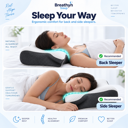 Breathyn Sleep™ Orthopaedic Contour Pillow